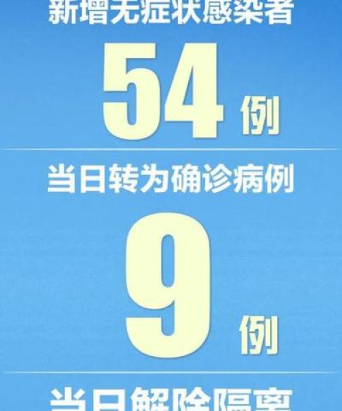 澳门今晚必开一肖1017期：蛇、鸡、兔、虎，长期免费提供