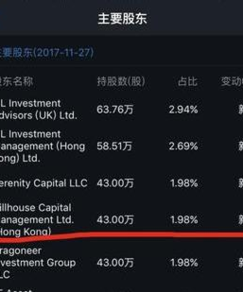施罗德最新动态更新今日消息速递