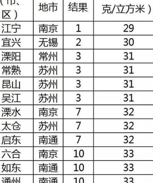 丰县公司网站排名费用深度解析