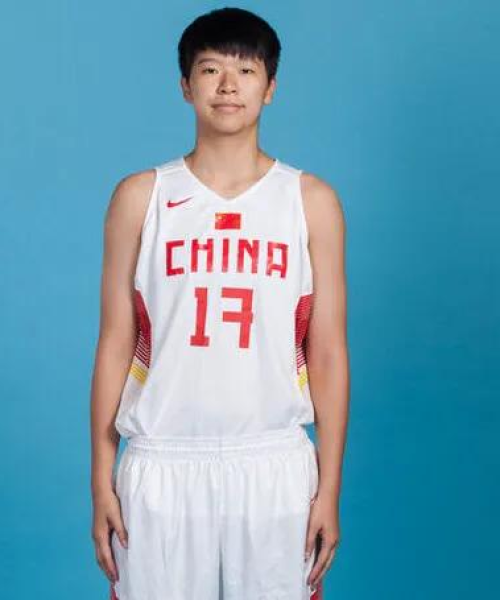 全球女篮排名一览解析