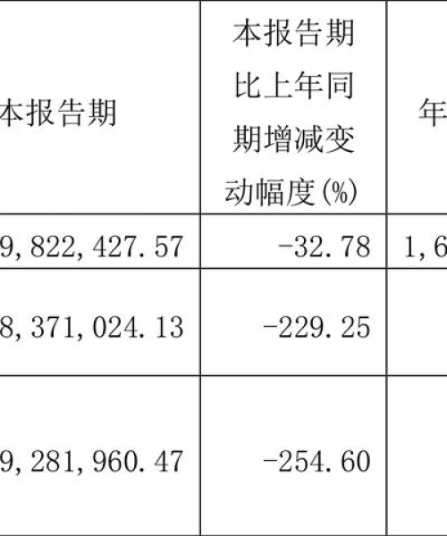 福达合金最新动态更新通知