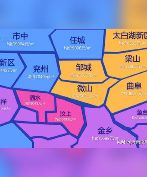 邹城房价TOP10小区全面解析及排名。