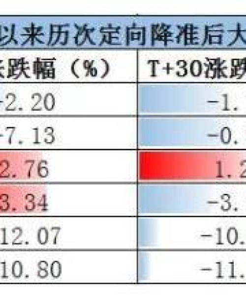 股市快讯，晚间消息面深度解析，最新股市动态一网打尽。