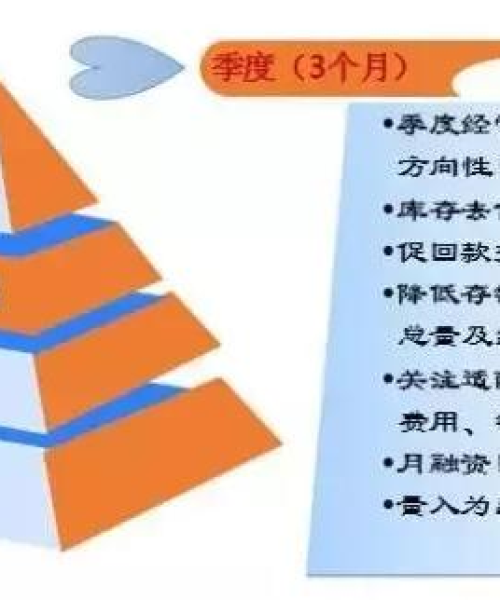 地产运营管理公司权威排名揭晓，行业格局深度解析