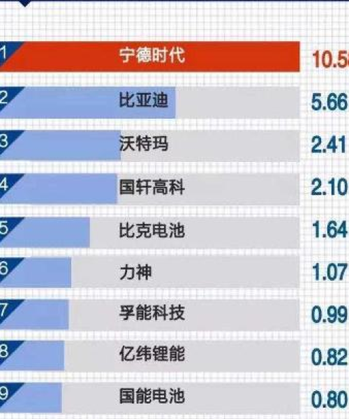 比亚迪利好消息更新，今日关注焦点